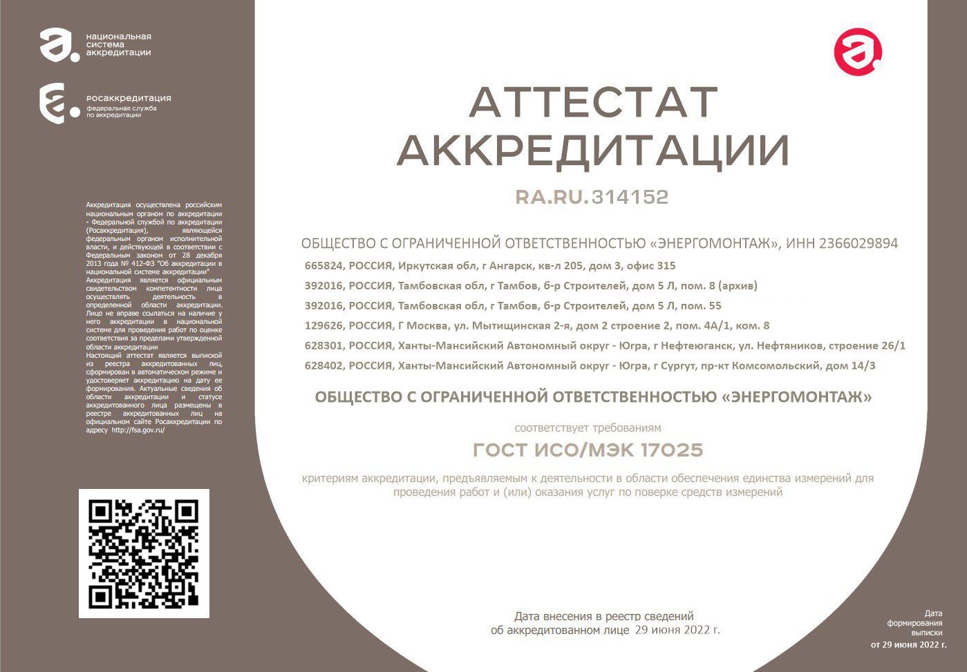 Аттестат аккредитации